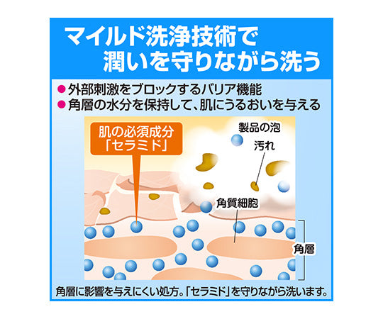 Softy Foam Head & Body Shampoo Bag-in-Box Type for Nursing Care 10L 1 Box/Case