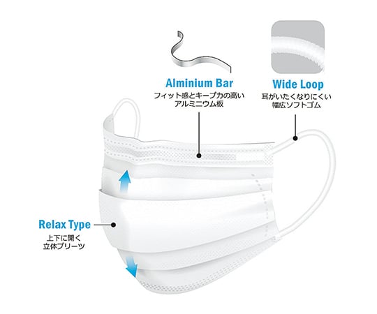 프로레인 마스크 릴렉스 화이트 1상자(50장입) PLEJMA2714 1상자(50장입)