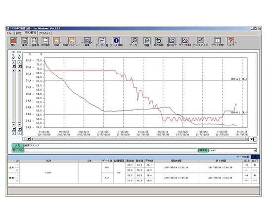 無線ロガー親機(中継器) SK-L700R 1個