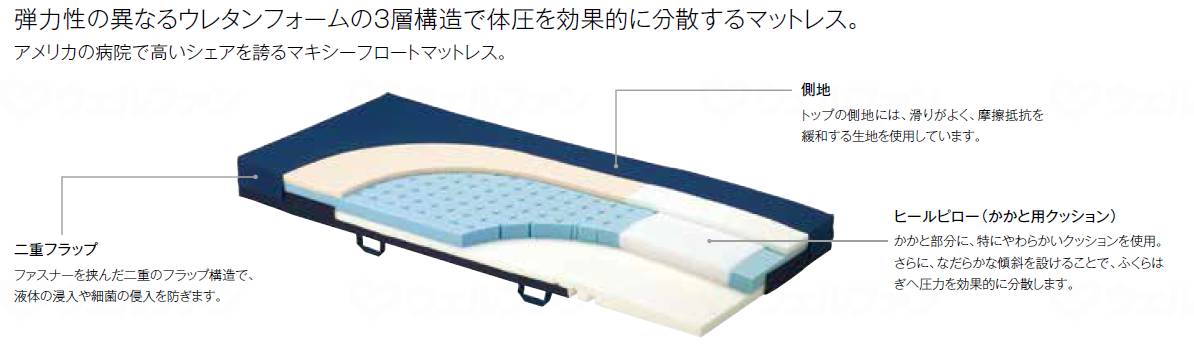 Paramount Bed Maxi Float Mattress (Mini) 83cm wide