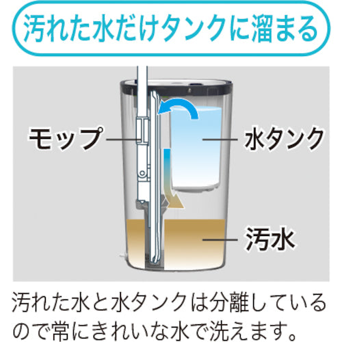 깨끗한 마스터 깨끗한 물이 나오는 양동이가있는 걸레 36002 1 개