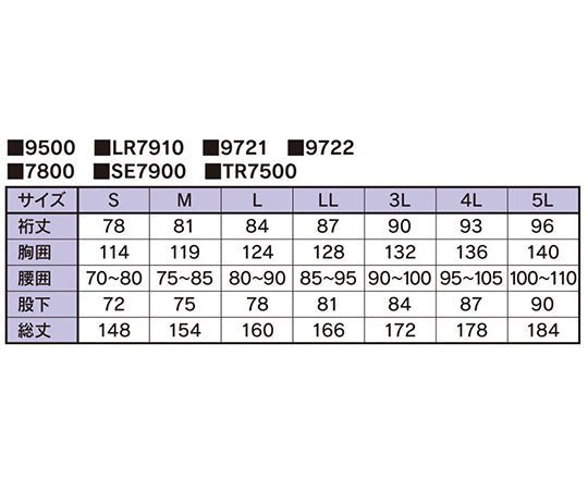 Clean Suit Navy LL Size SE7900/N_LL 1 pc