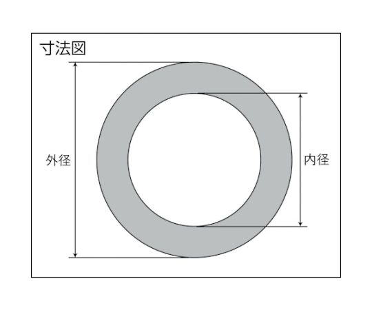ガスケット フランジ内パッキン 10K 150A 厚み3.0mm TFPU-10K150A-30 1枚