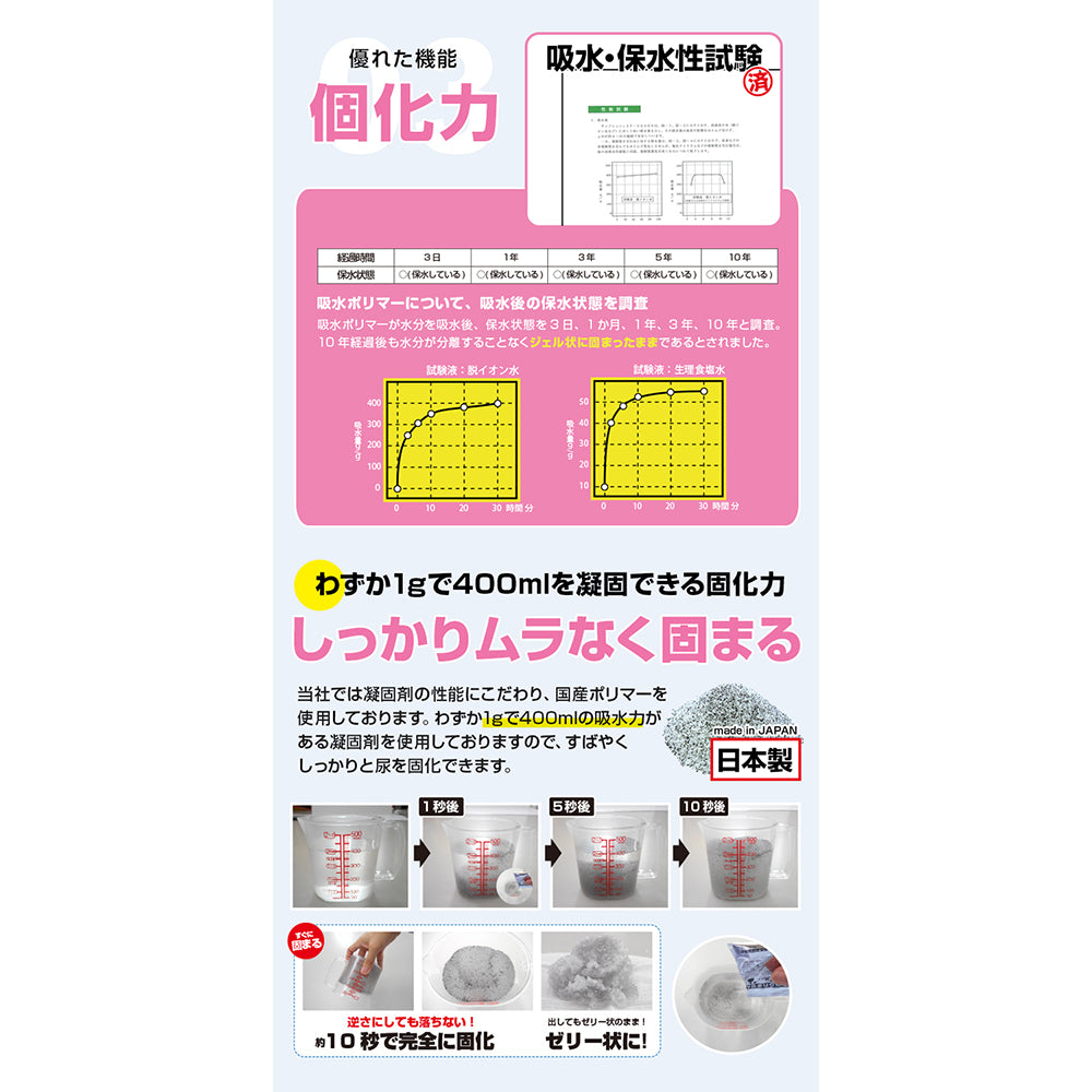 抗菌非常用トイレ凝固剤タイプお徳用30回(汚物袋付き) BR-961 1セット