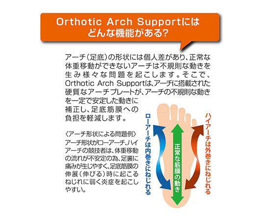 オーソテックアーチサポート 男女兼用 S~M 2個入 18752 1組(2個入)