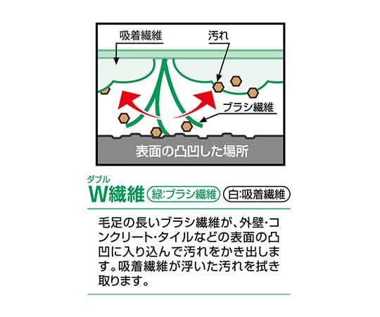 Exterior wall/entrance brushing sponge AZ655 1 piece