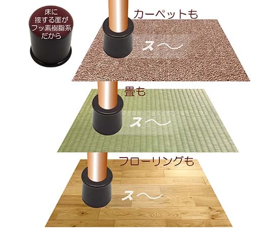 家具のスベリ材 丸キャップ SS 4個入 Cwe-022 1袋(4個入)