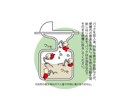 汲み取りトイレ バイオ消臭 1箱(12包入) 640071 1箱(12包入)