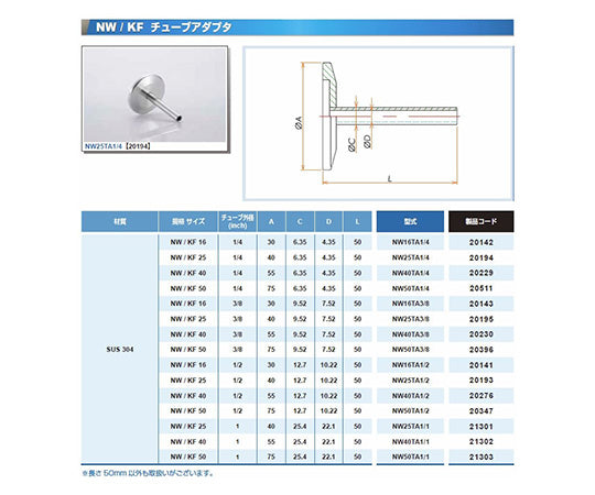 NW25+1/4인치 튜브 어댑터 NW25TA1/4 1개