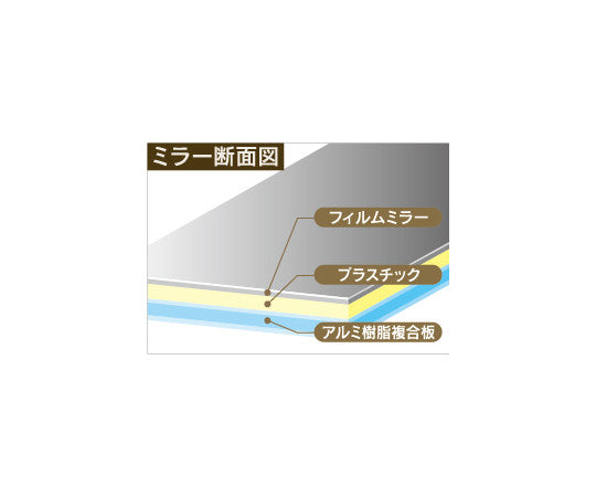 Safety mirror SF-10 1 piece