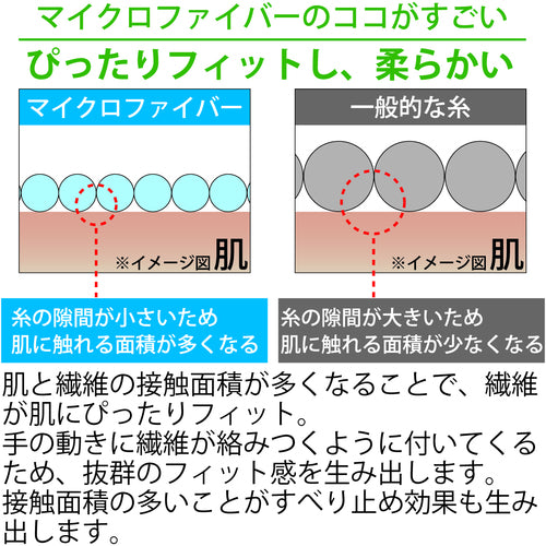 Towaron Synthetic Leather Gloves EXTRAGUARD EG-006 SS EG-006-SS 1 pair