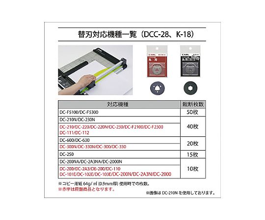 Disc cutter replacement blade (round blade) DCC-28 1 piece