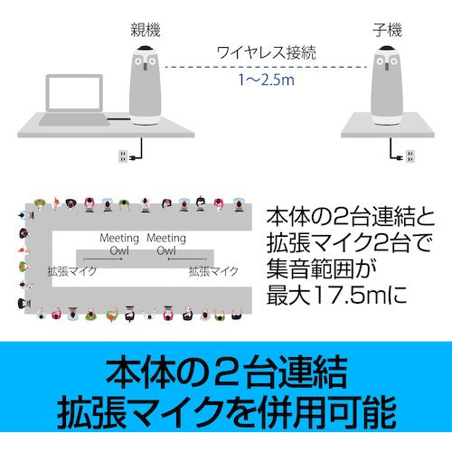 소스 다음 Meeting Owl 3 (미팅 오울 3) MTW300 0000337230 1 상자