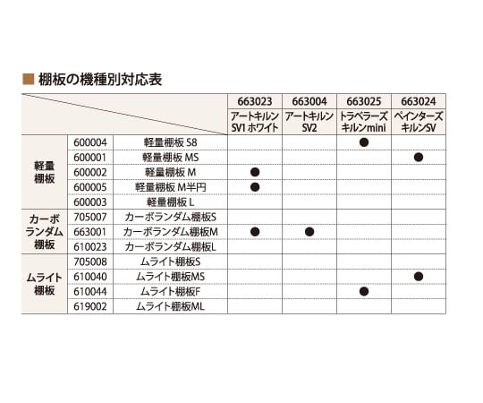 전기로용 경량 선반 MS 1장