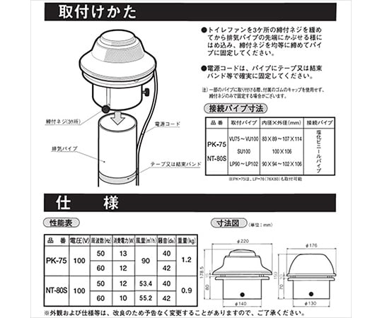 Dash fan PK-75 1 piece