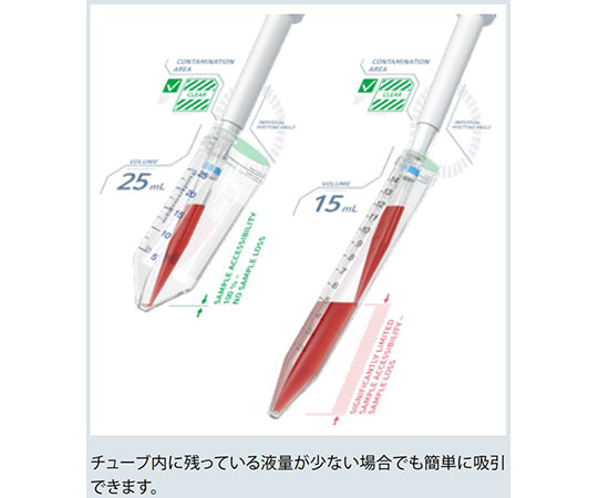 エッペンドルフコニカルチューブ 25mL スクリューキャップ Sterile 1式(200本入) 0030 122.437 1式(200本入)