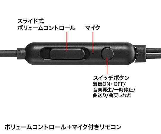 Stereo earphones with microphone MM-HS707BK 1 piece