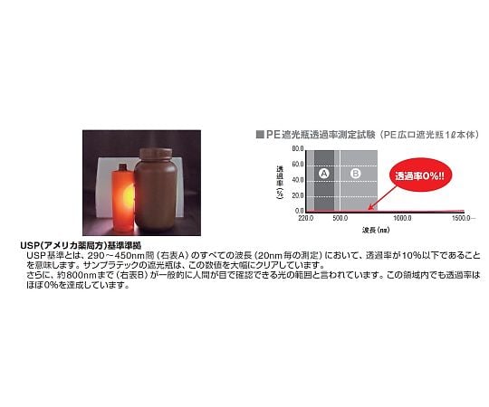 PE広口遮光瓶 500mL 02912 1本