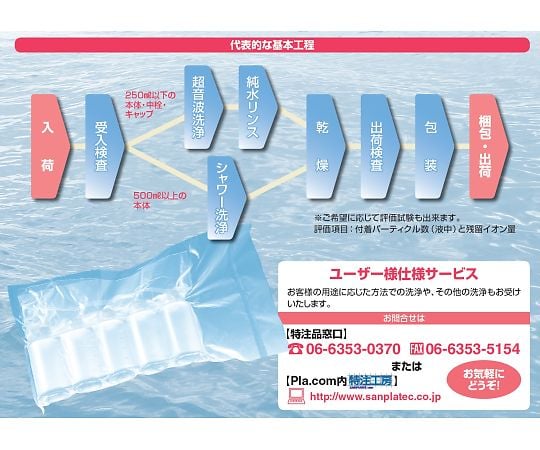 クリーンパックPEボトル(広口) 250ML(5本/組) 06676 1組(5本入)