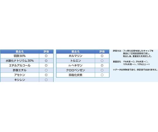 フロロバリアあふれま洗瓶TM 500mL 27032 1本