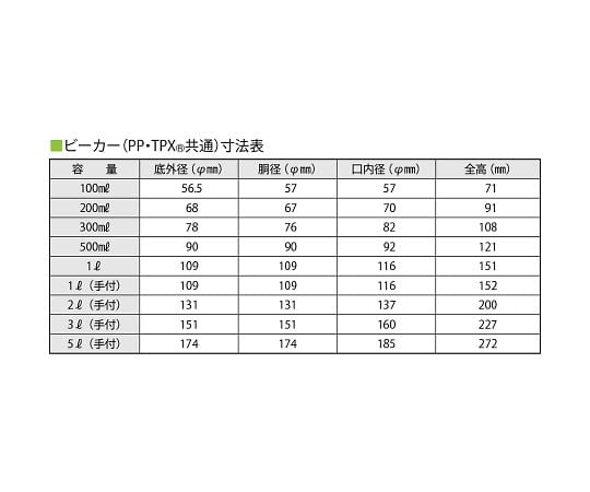 샘플러® 폴리프로필렌 손 비커 100mL 01026 1개