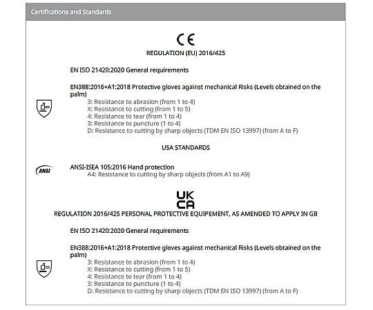 VENICUTD04/내절창 2중 니트릴 코트 장갑 D0044-M 1쌍