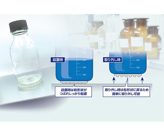 Catch Gel Medicine Bottle Fall Prevention Pad 1 bag (3 sheets) CR-A7620C 1 bag (3 sheets)