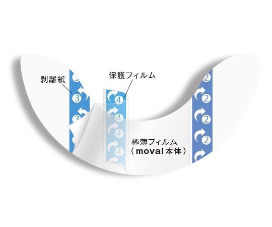 moval 20 sheets x 6 packs YB-R35160 1 box (20 sheets x 6 packs)