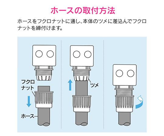 ホーセンド GA-QA001 1個