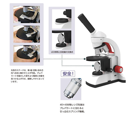 生物顕微鏡 BA60シリーズ BA60RL-6S 114-353 1台