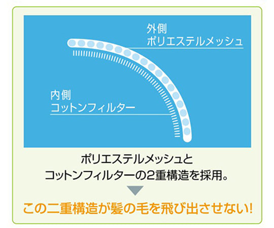 넷 밴드 캡 오프 화이트 C1400-0 1 장