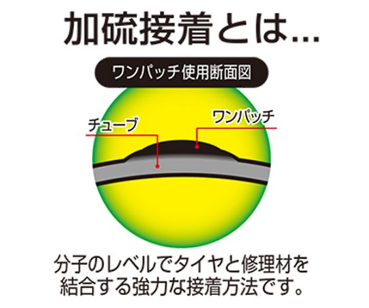 펑크 수리 키트 (서브 타이어 용) EA934Y-6 1 세트