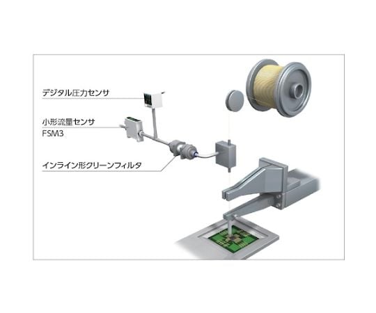 小型流量センサ ラピフロー FSM3-L102U1CA1B1N-BJ 1個