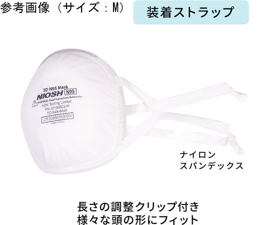 Niosh Certified Softseal 3D N95 Mask (Cup Type) M 10 Masks x 12 Boxes 20180022-M 1 Case (10 Masks x 12 Boxes)