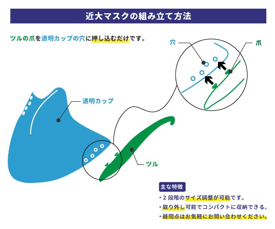 Kindai Mask, Transparent Type, Pack of 10, KOP215, 1 box (pack of 10)