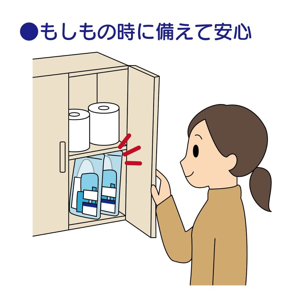 感染防護基本セット スタンダード 1ケース(10袋入) 077462 1ケース(10袋入)