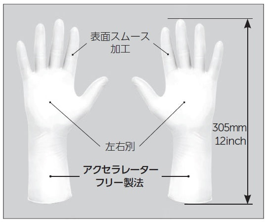 퓨어 제로 HG3 화이트 멸균 니트릴 글로브 6.5 인치 1상자(20쌍×10봉투입) 48193 1상자(20쌍×10봉투입)