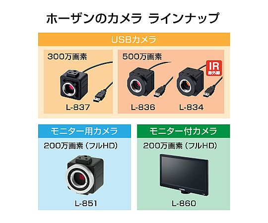 USB camera (without lens) L-837 1 piece