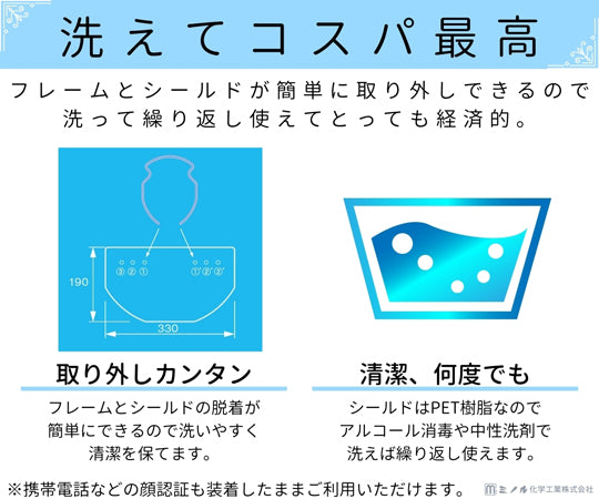 HM Face Shield Clear 3-pack (3 frames and 3 shields) hmfs_clear_3set 1 set