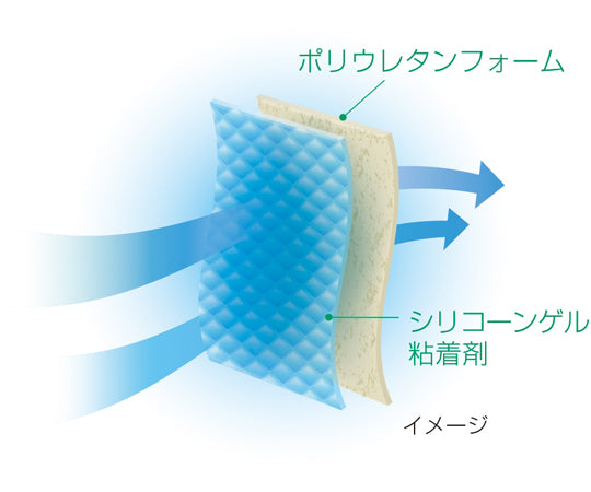 애드 프로 테이프 쿠션 21341 1 권