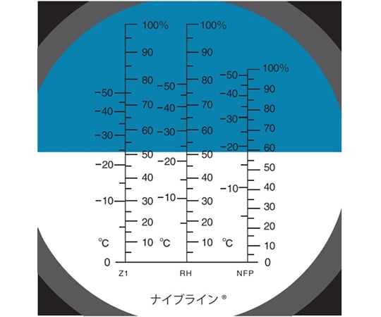 나이브라인® 농도계 1개