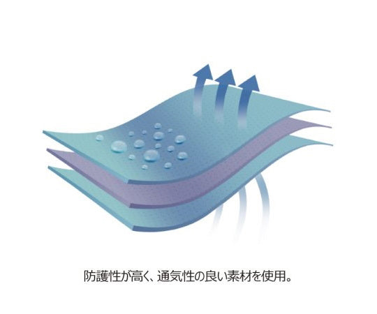 SMS 아이솔레이션 가운 Level1 10장입 SFWGGW824R 1팩(10장입)