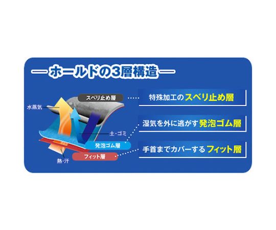 천연 고무 풀 코트 장갑 홀드 M 사이즈 NO306-M 1쌍