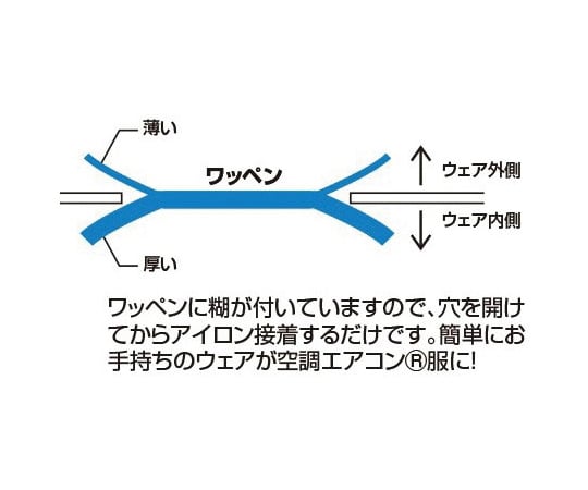 空調ウェア自作キットⅡ四角タイプ ワッペン グレー BR-690 1セット