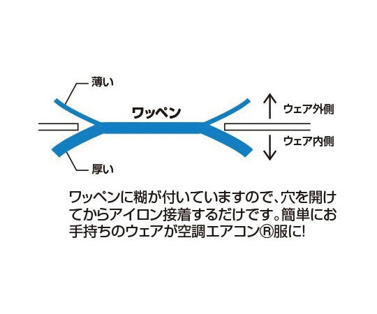 空調ウェア自作キットⅡ四角タイプ ワッペン ブルー BR-690 1セット
