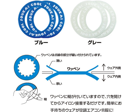 Air Conditioning Wear DIY Kit II Patch Blue BR-670 1 set