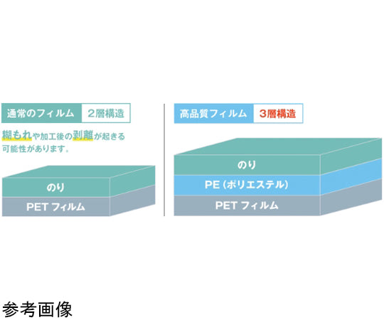 Laminating film 100μ A3 size 100 sheets per case (100 sheets x 1 box)