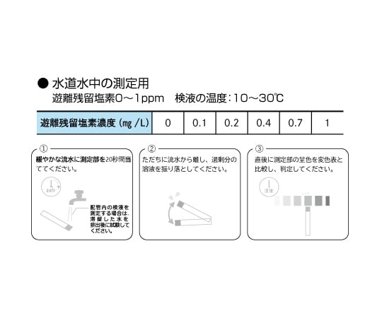 水質検査試験紙 AQUA STICS 遊離残留塩素 0~1ppm 水道用 100枚入 08010050 1箱(100枚入)