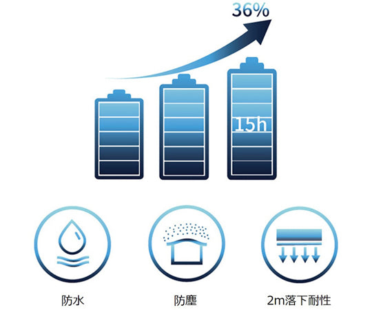 1 x Industrial Infrared Thermal Multi-Vision Thermometer C200PRO