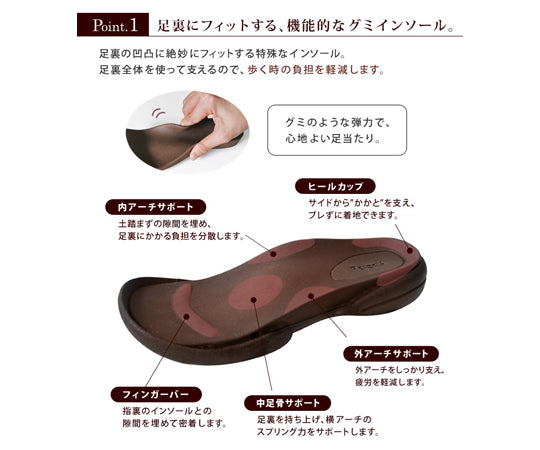 バックベルト付グミサンダル レッドブラウン L(24.0~24.5 R279-RBR-L 1足